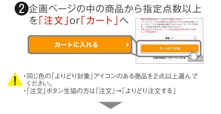 (2) 企画ページの中の商品から指定点数以上を「注文」or「カート」へ [!]・同じ色の「よりどり対象」アイコンのある商品を2点以上選んでください。・「注文」ボタン生協の方は「注文」→「よりどり注文する」